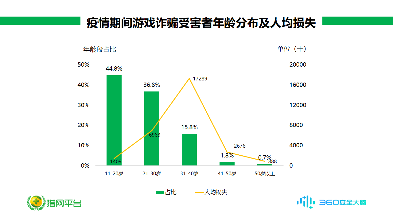 「天津疫情最新新增」〃天津疫情最新发布-第1张图片