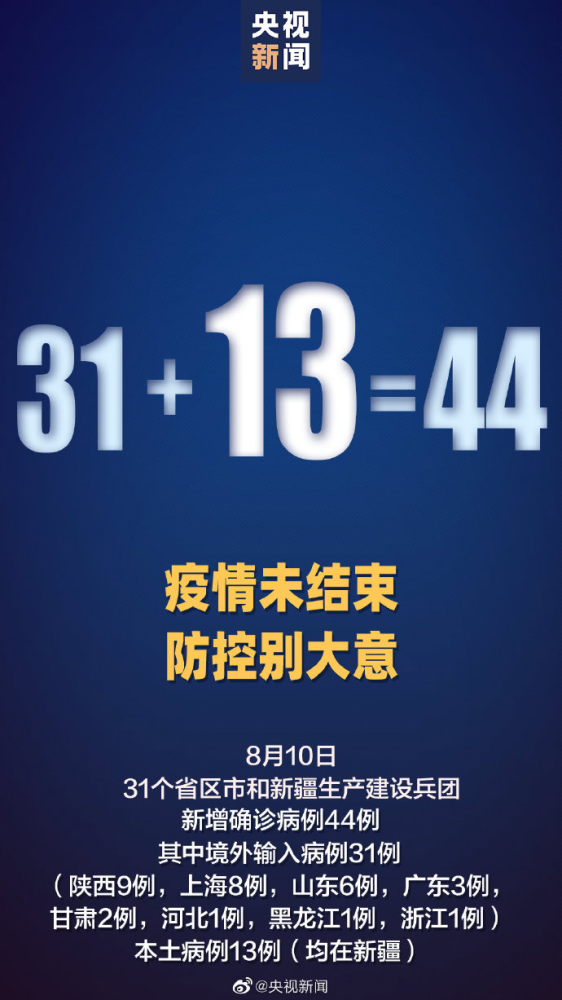 “31省新增本土确诊55例” 31省新增本土确诊病例55例？-第3张图片