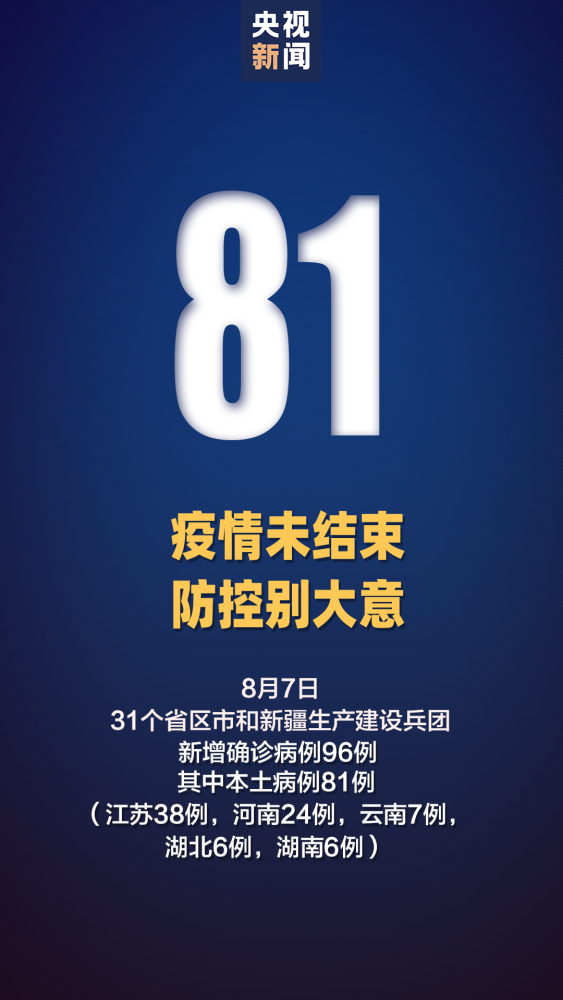 「新疆新增本土病例96例」〃新疆新增本土病例4例-第2张图片