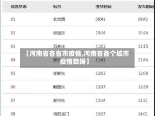 河南省疫情,河南省疫情问责-第2张图片
