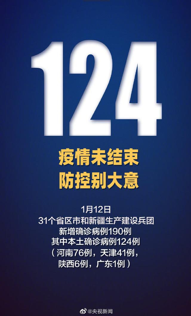 31省份新增本土确诊124例.31省份新增确诊23例本土4例-第2张图片