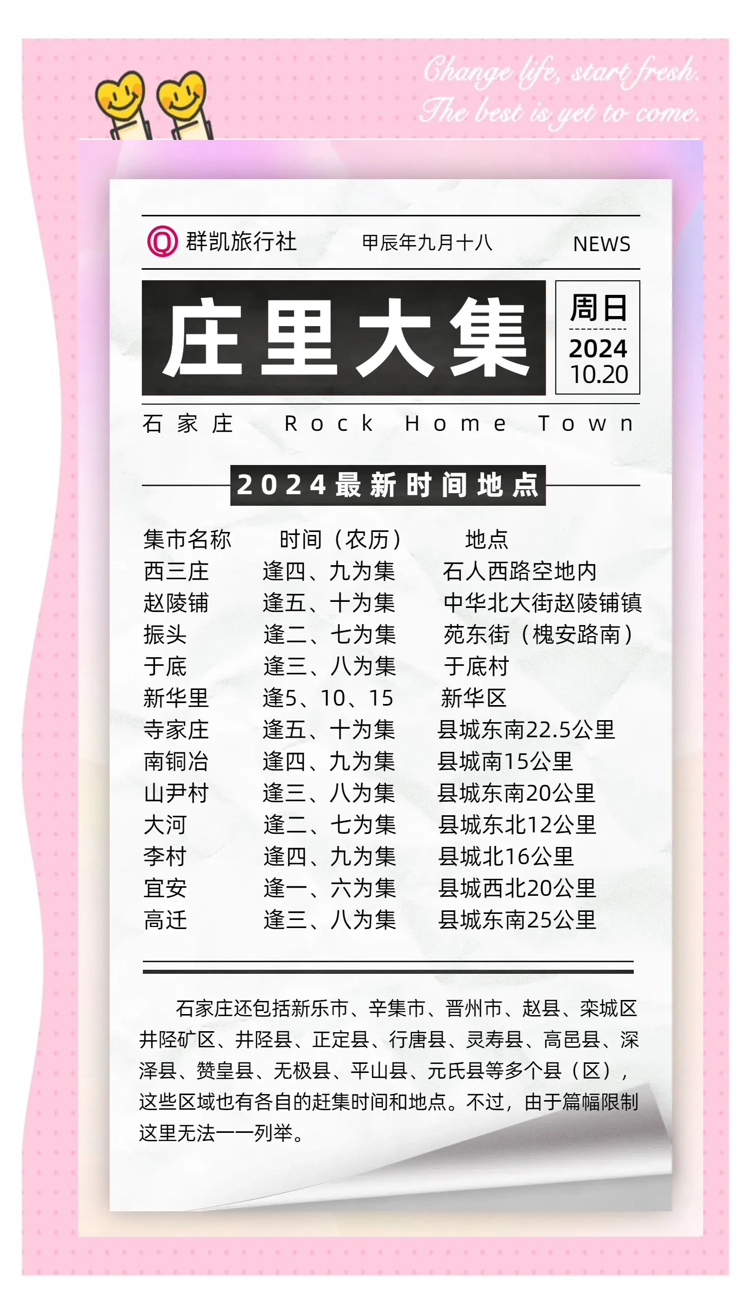 「石家庄疫情几号开始的」〃石家庄疫情几号出现的-第1张图片