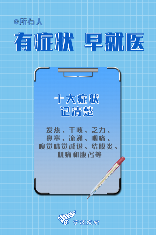“宁波新疫情最新消息	” 宁波疫情最新消息今天新增了15例？-第2张图片
