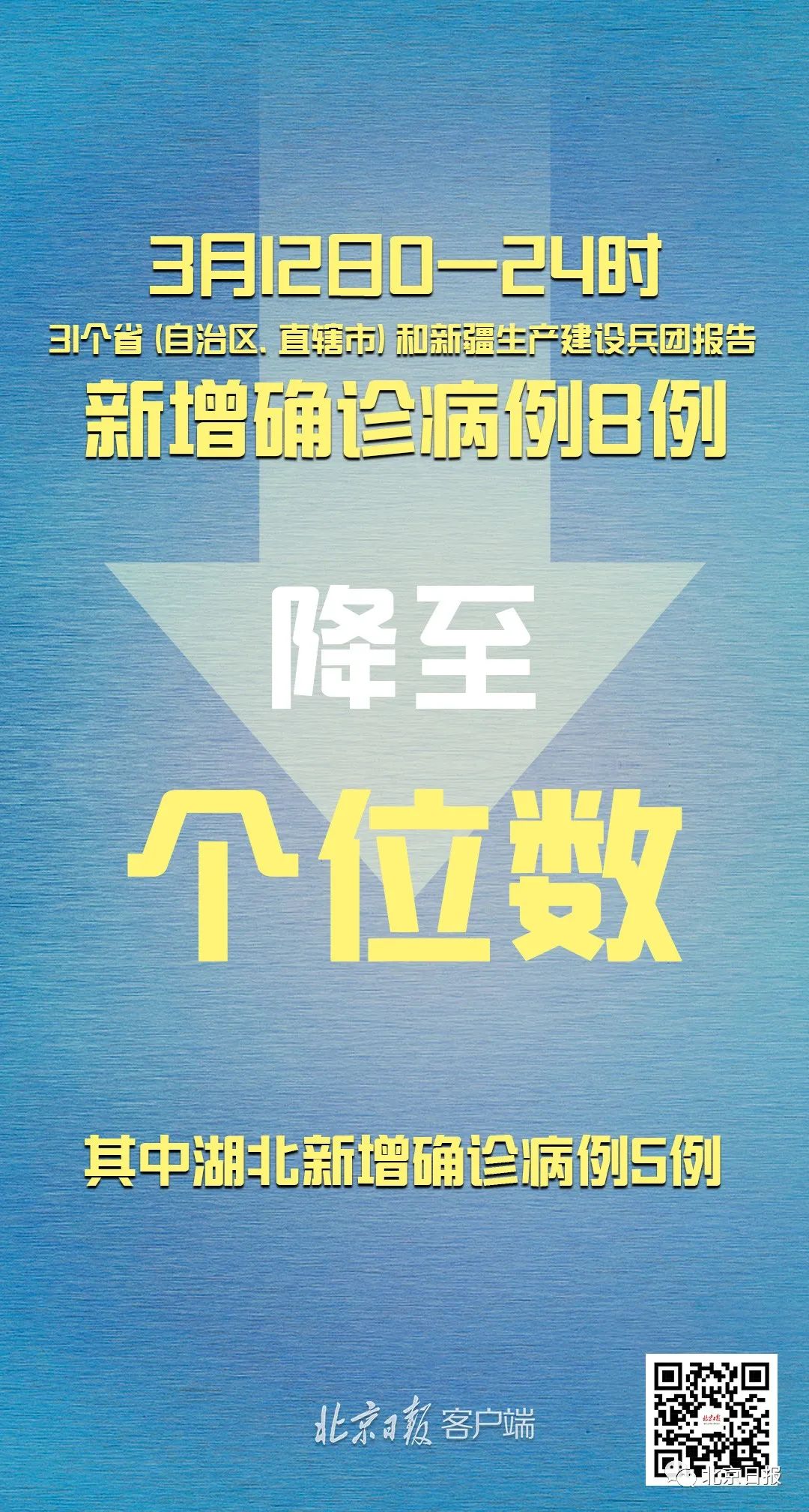 【31省份新增本土确诊39例浙江16例/浙江省新增本土一例】-第1张图片