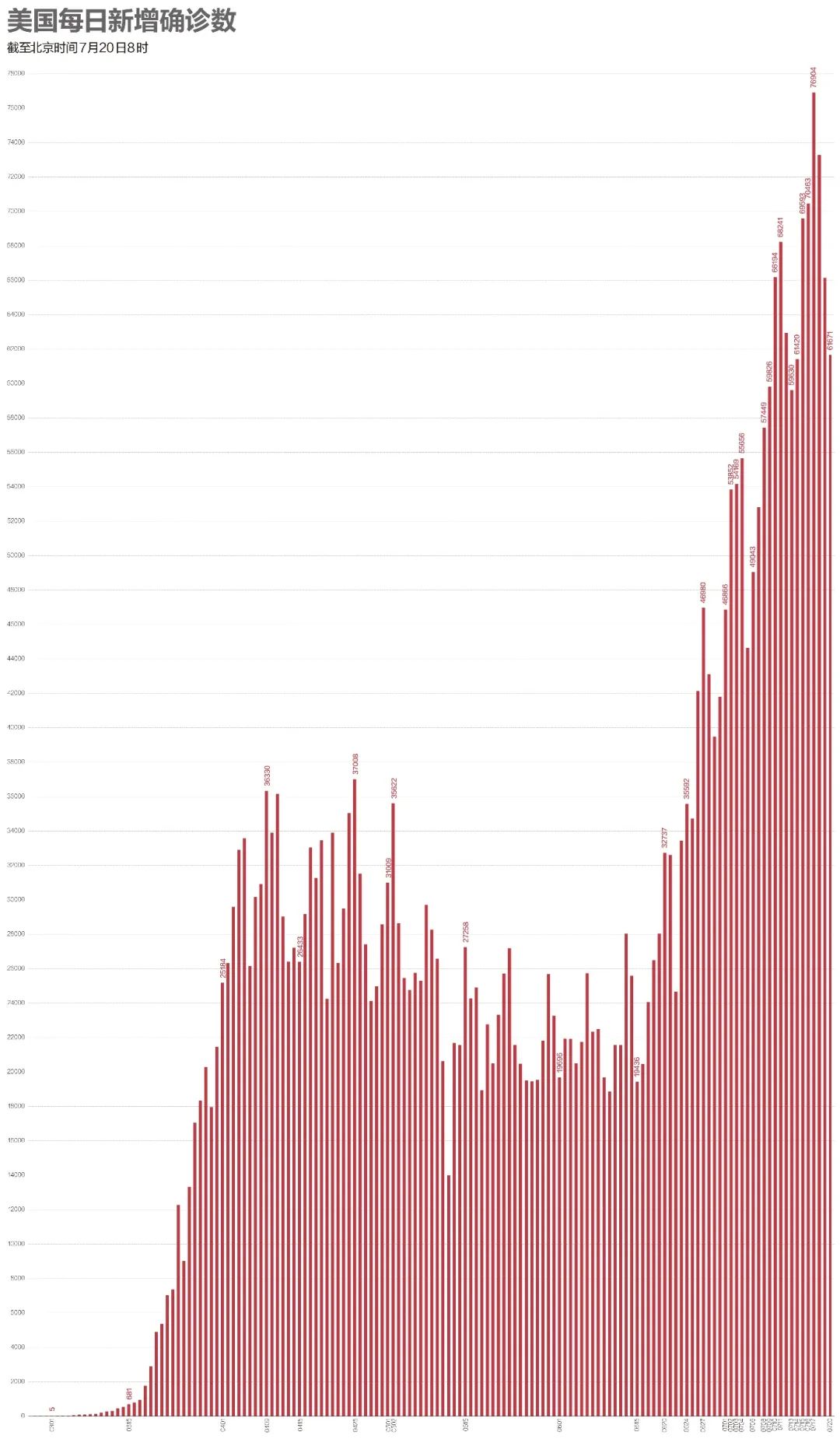 南京本轮发现阳性人员75例,南京发现阳性病例-第1张图片
