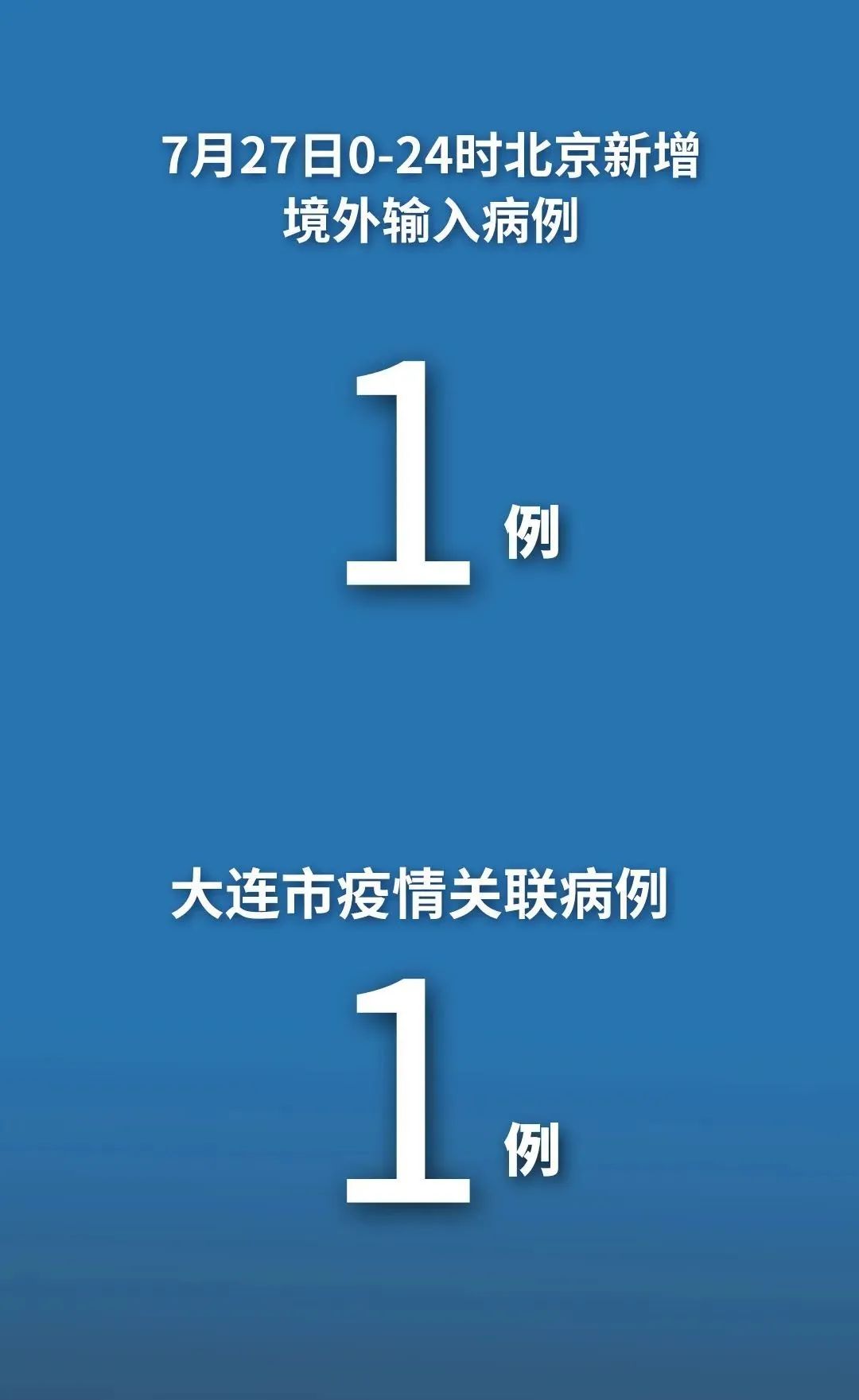 关于北京新增确诊27例的信息-第2张图片
