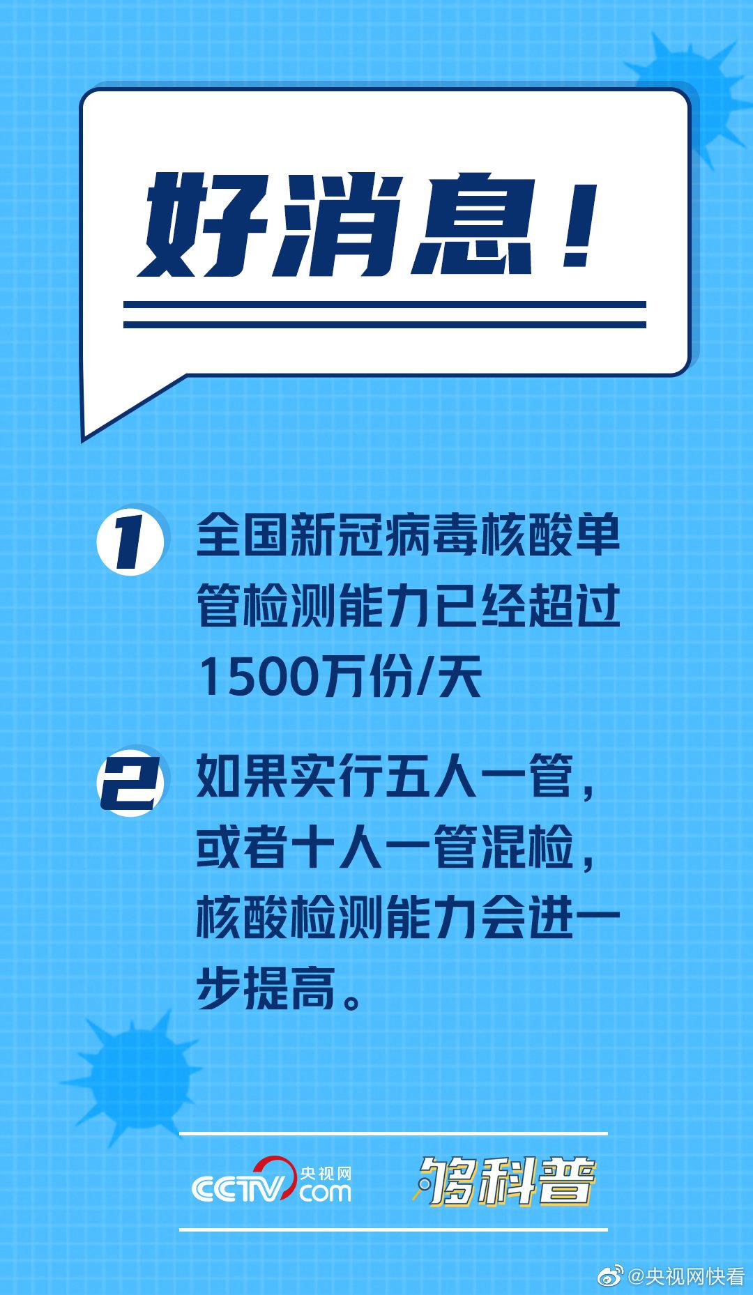 取消核酸检测是真的吗,国家卫健委回应取消核酸检测证明-第3张图片