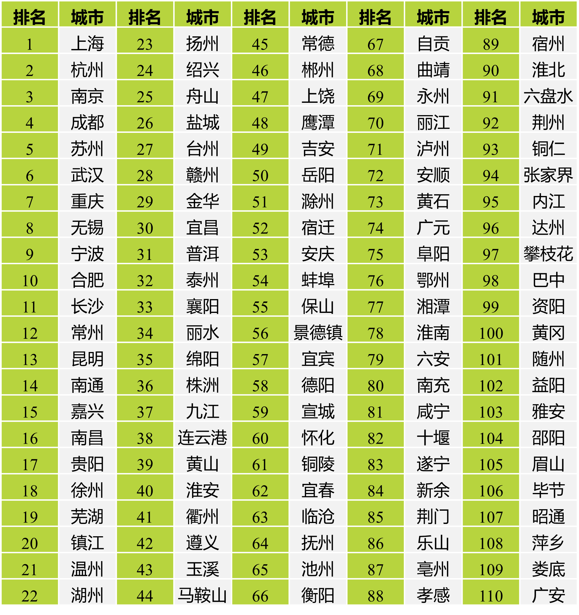 「31省区市新增本土确诊4例」〃31省区市新增确诊92例本土73例-第1张图片