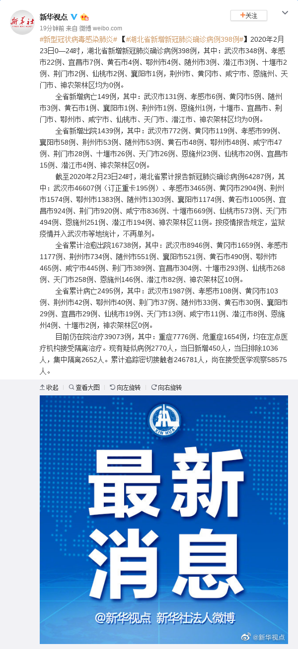 “31省份新增确诊28例” 31省份新增确诊病例22例？-第2张图片