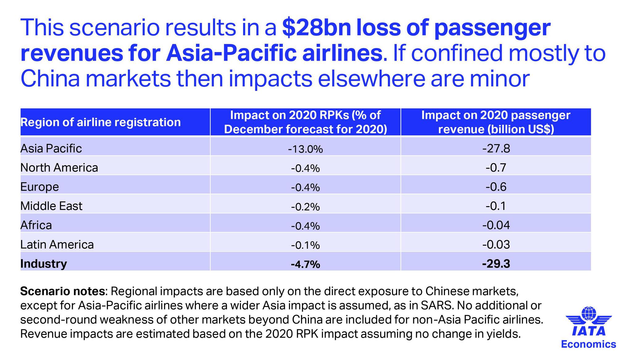 新疆新冠肺炎-新疆新冠肺炎最新信息-第2张图片