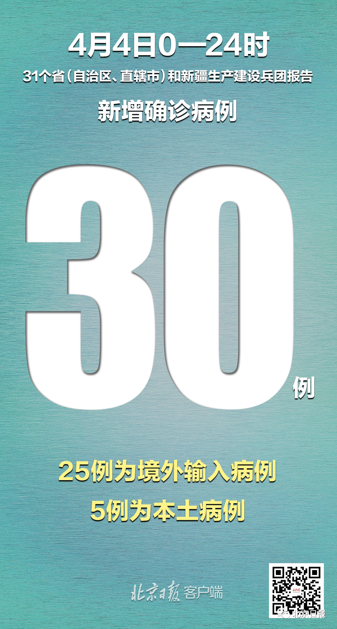 【甘肃昨日新增1例本土无症状/甘肃昨日新增1例本土无症状病例】-第1张图片