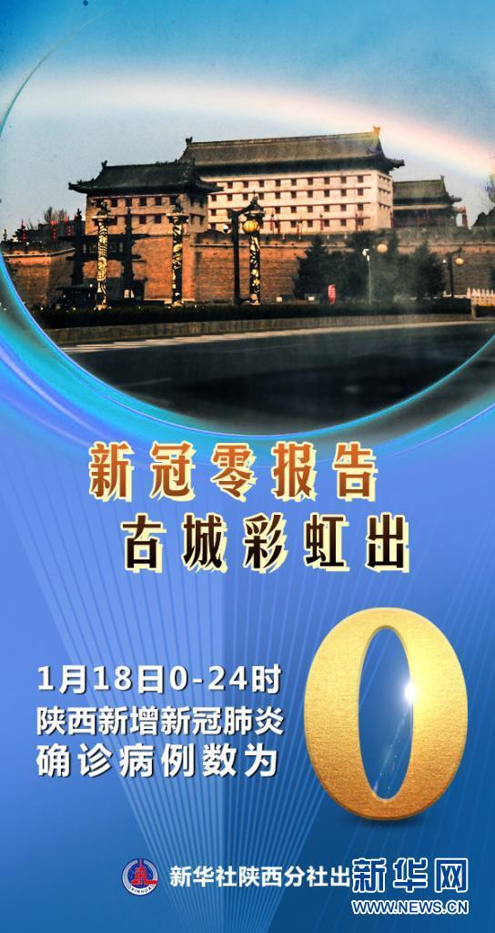 【石家庄新增本土感染544例/石家庄新增本土病例】-第1张图片
