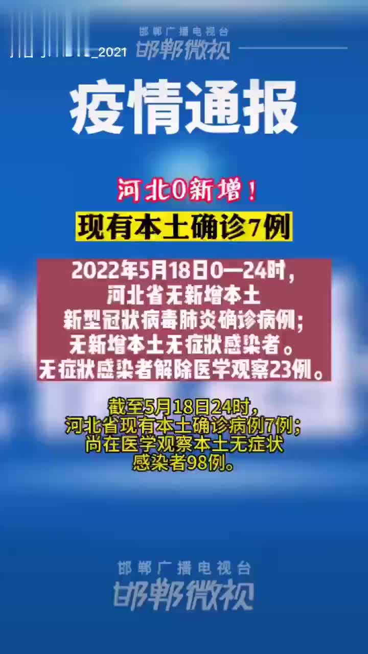 【河北新增7例本地确诊病例/河北新增7例本地确诊病例轨迹】-第3张图片