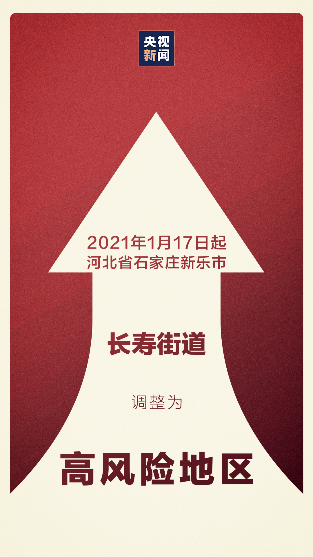 “北京新增54例感染者2地升高风险	” 北京新增风险地区最新？-第3张图片