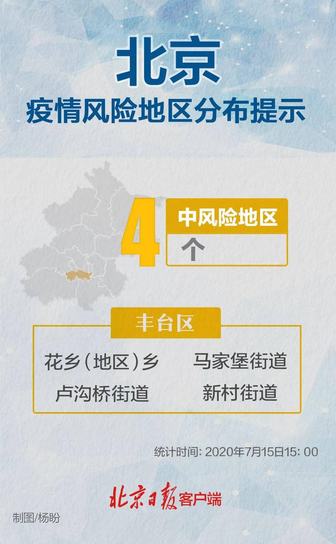 保定市是疫情高风险地区吗-保定是否疫情风险区-第2张图片