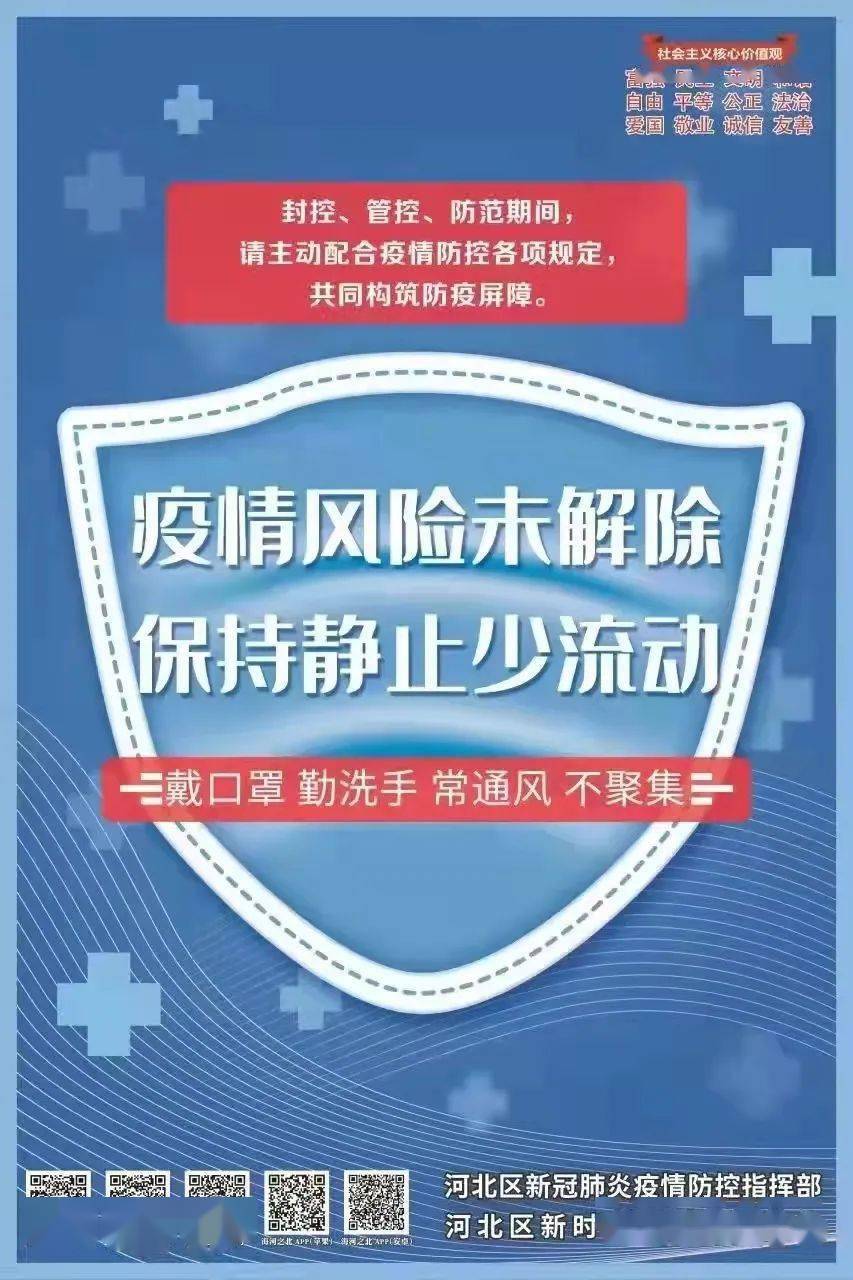 河北区疫情︰(河北区疫情防控)-第1张图片