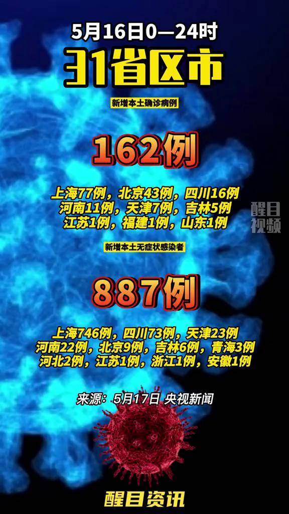 中国疫情最新消息今日新增︰(中国疫情最新消息今日新增数据)-第2张图片