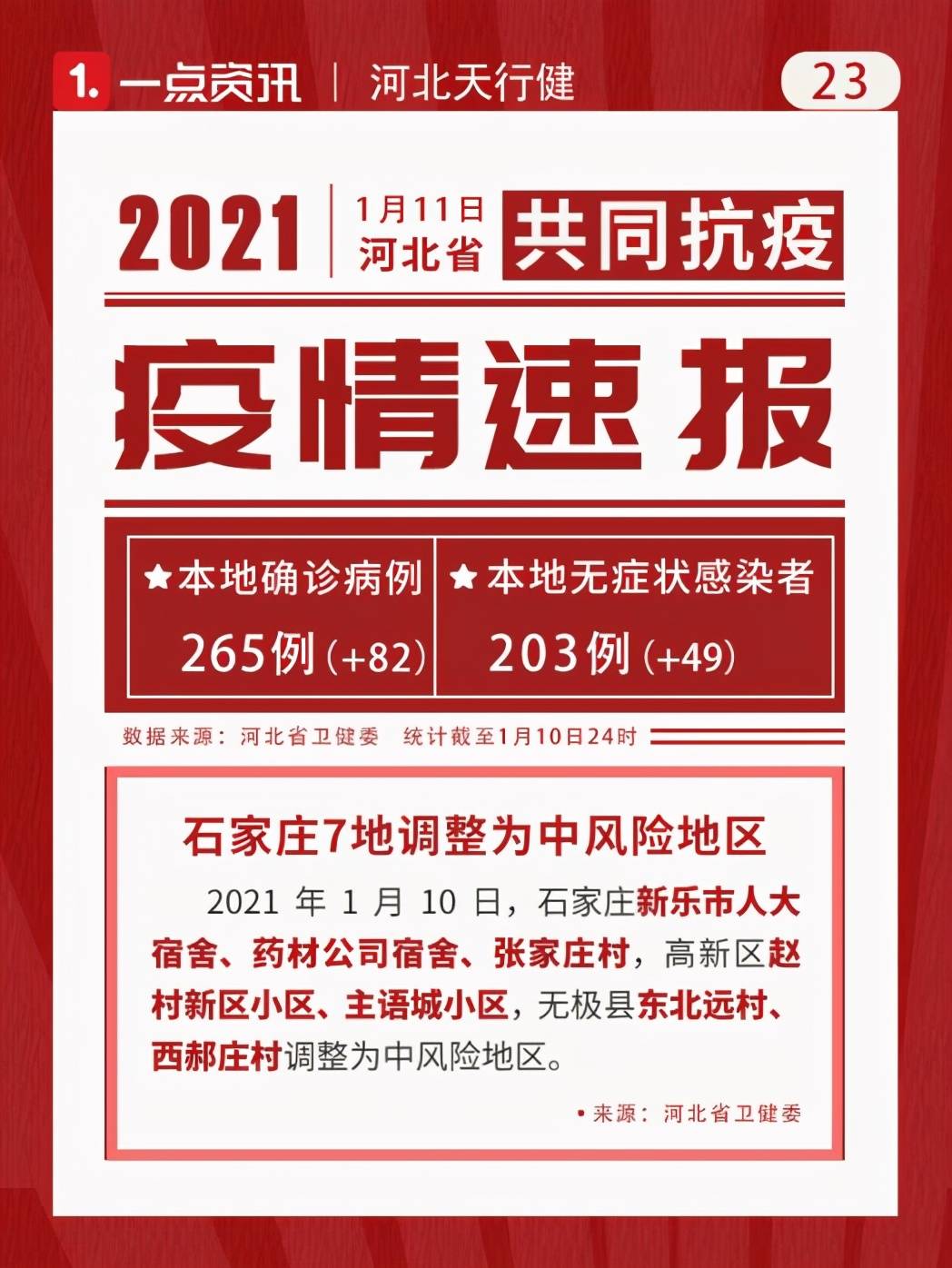 24日山东疫情速报.山东疫情22号最新消息-第2张图片