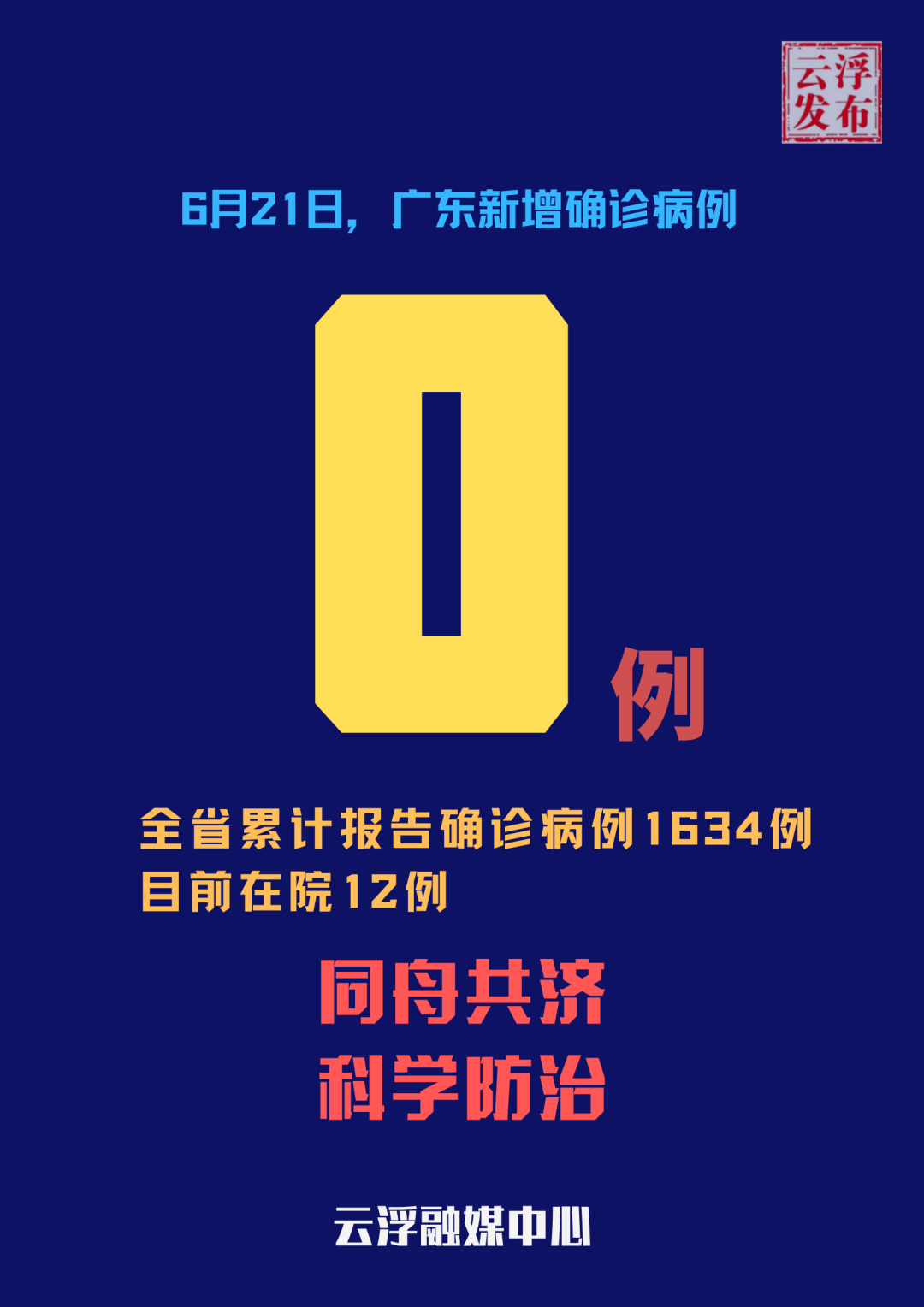 “重庆新增11例本土确诊病例” 重庆 新增病例？-第1张图片