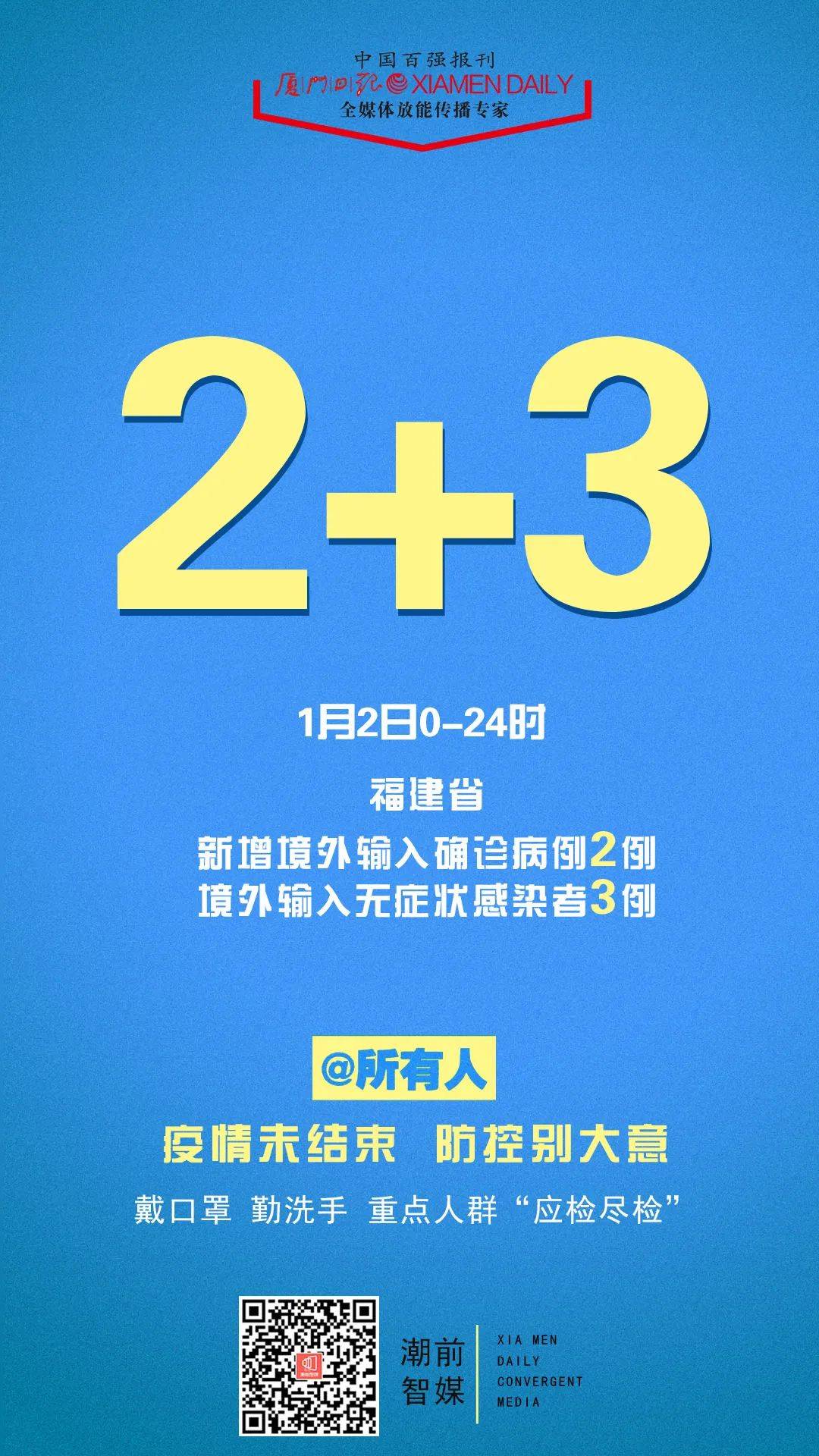 新疆新增确诊20例〃新疆新增确诊病例行动轨迹-第1张图片