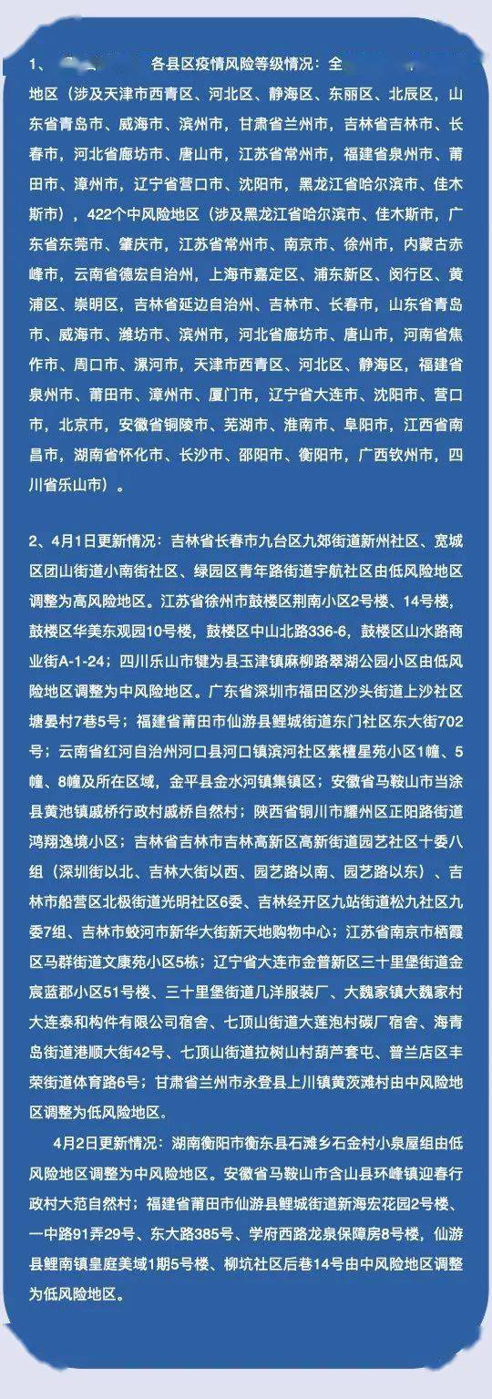 「福建莆田2地升高风险5地升中风险」〃莆田一地区升为高风险-第2张图片