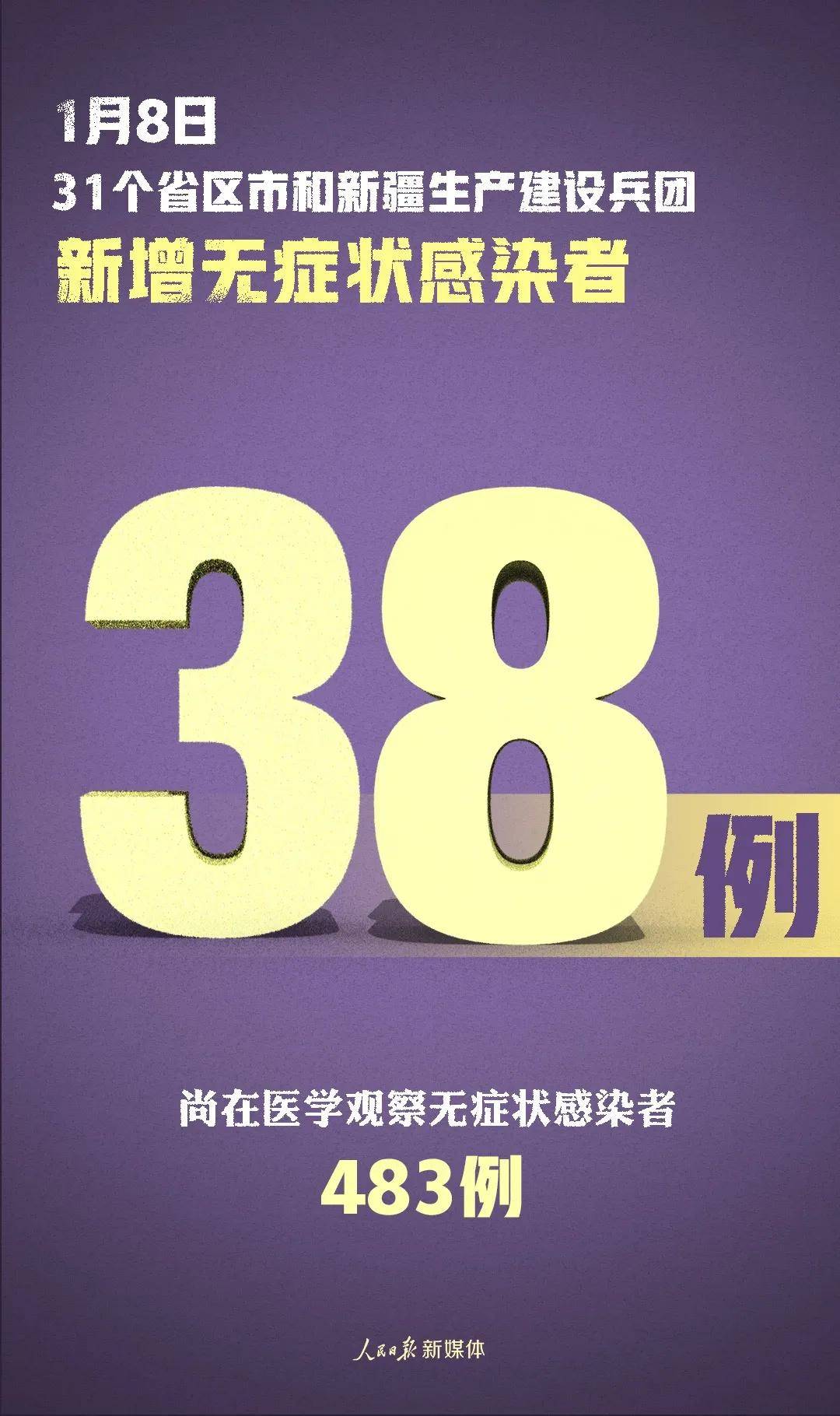 “31省区市新增3例境外输入” 31省区市新增7例境外输入病例？-第3张图片