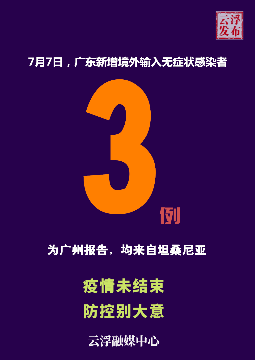 31省新增本土确诊7例︰(31省区市新增确诊7例 本土3例)-第3张图片