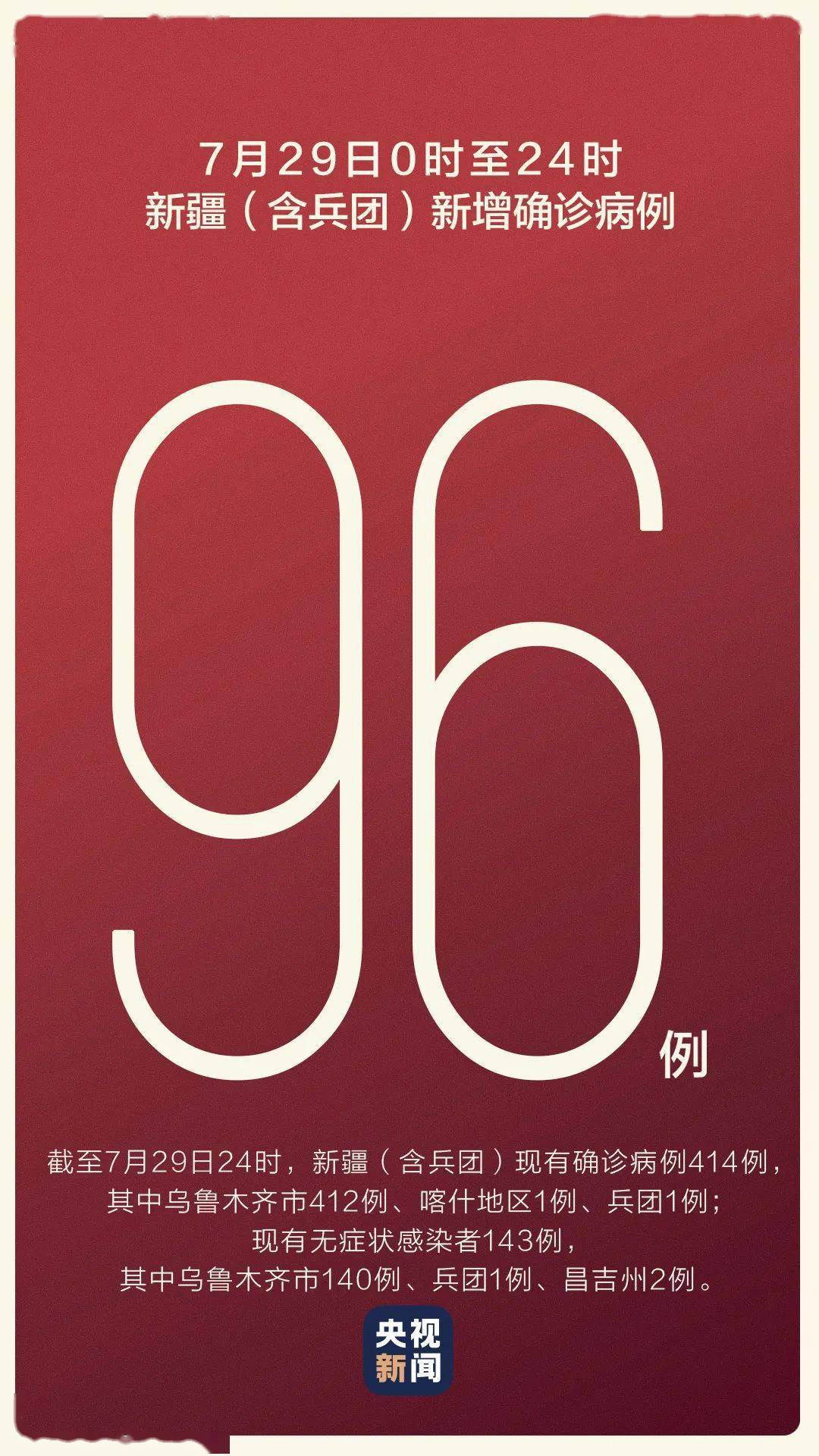 一周国内553例本土︰(国内一周疫情变化数据)-第3张图片