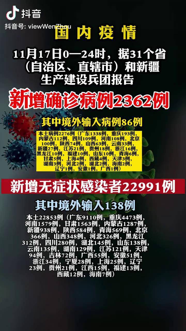 【天津疫情最新新增/天津疫情最新通报】-第2张图片