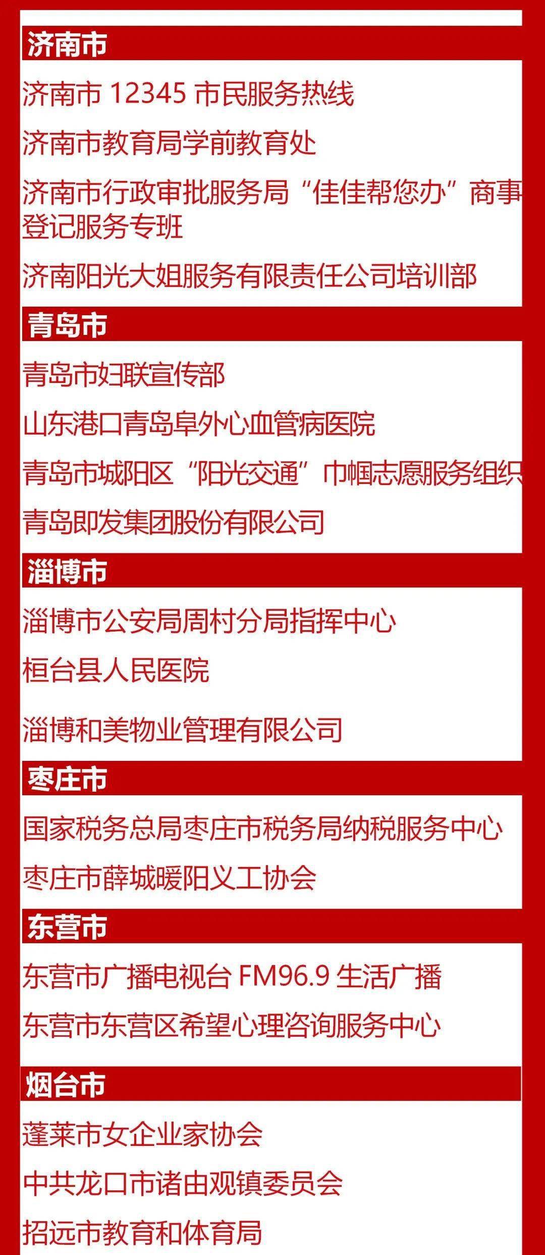 【山东省疫情最新消息/山东省疫情最新动态】-第1张图片