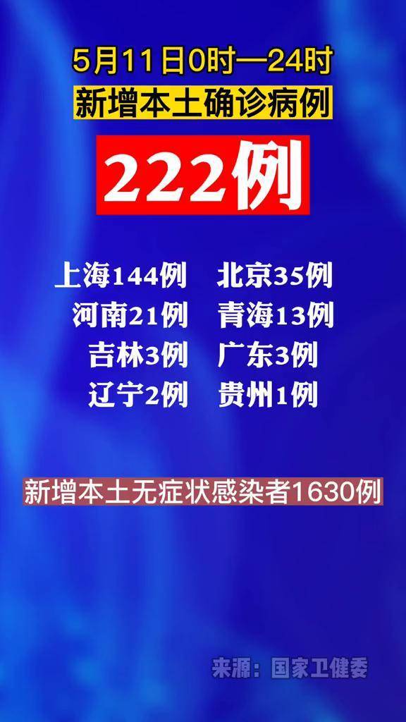“31省新增24例本土	” 31省新增24例病例？-第1张图片