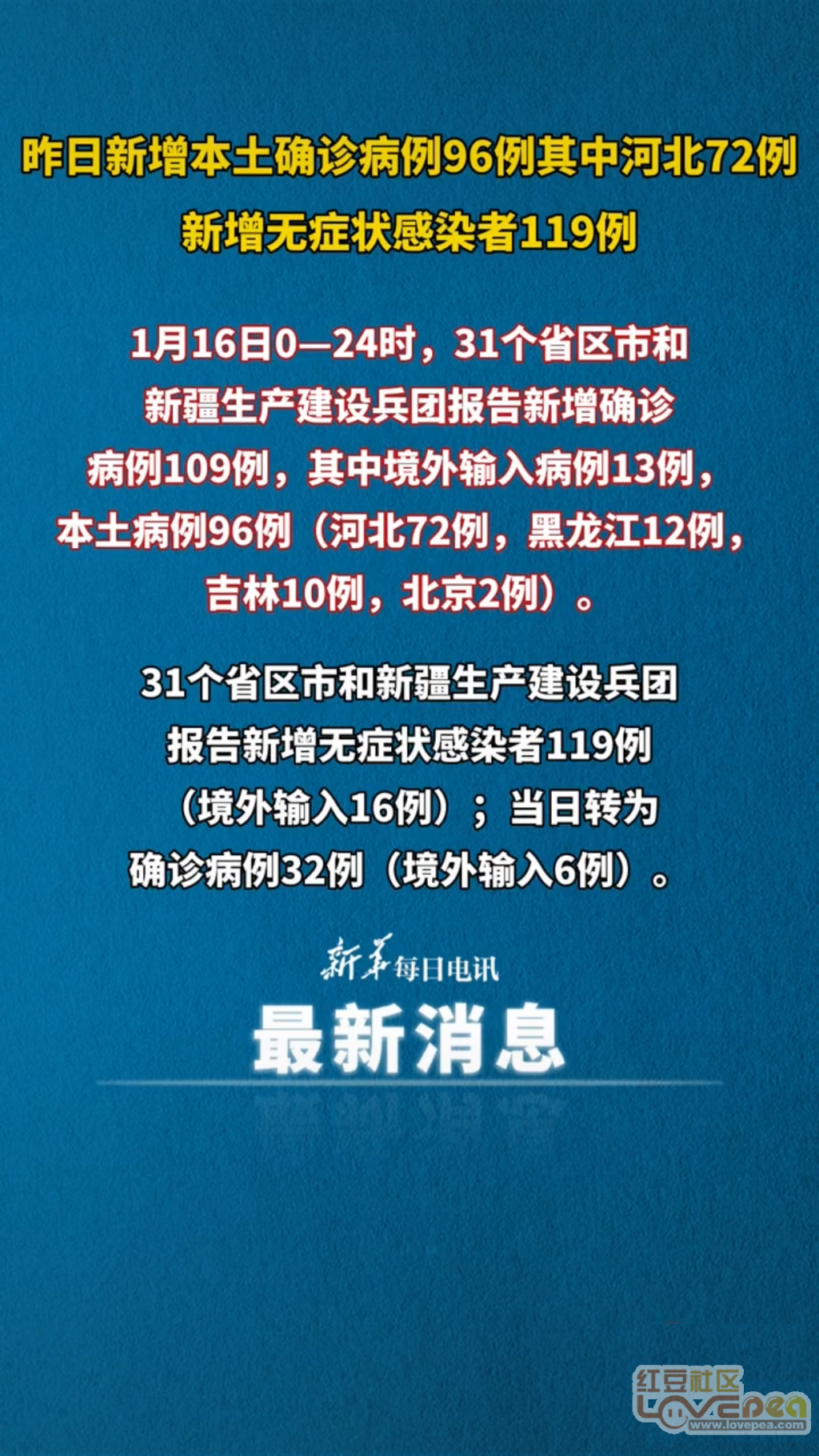 “31省区市新增确诊病例119例” 31省区市新增确诊病例34例？-第2张图片