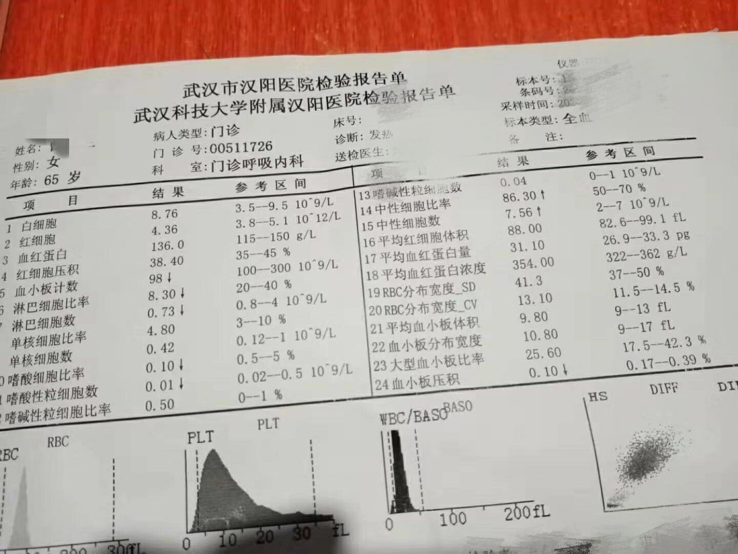 「重庆确诊病例最新消息」〃重庆确诊新冠肺炎最新消息