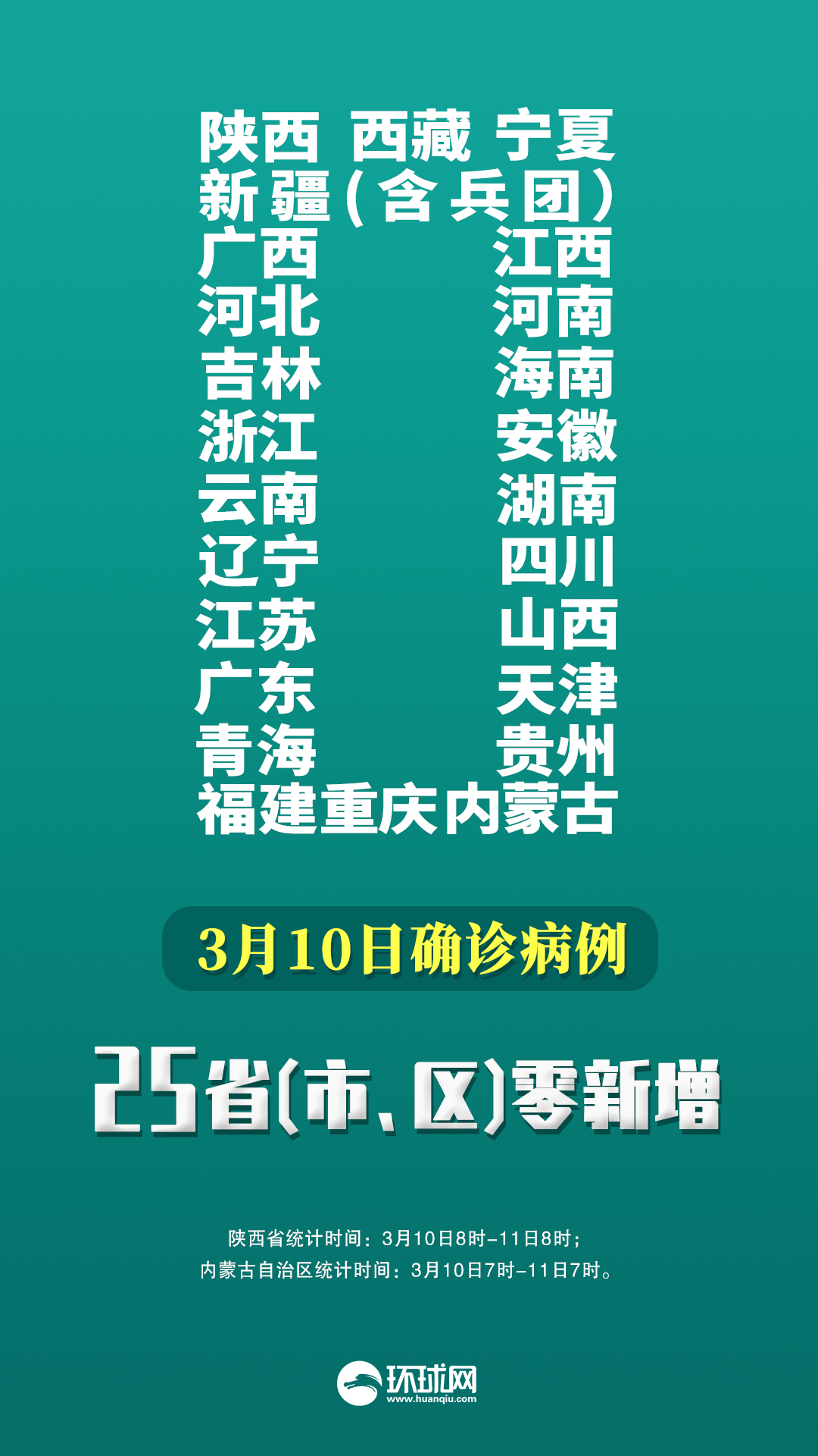 “31省新增确诊16例	” 31省新增16例确诊 新闻？-第2张图片