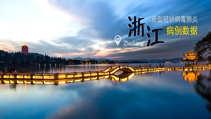 浙江哪几个城市有疫情,浙江哪个省有疫情