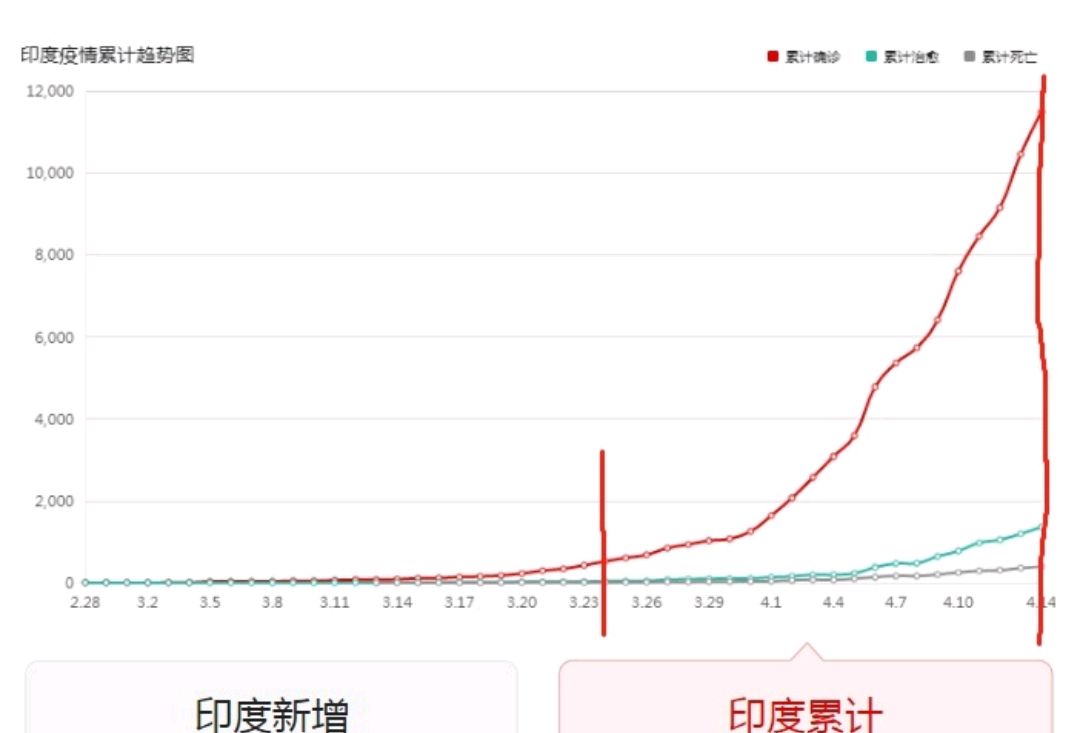 【美国新冠肺炎确诊超132万/美国新冠肺炎确诊超132万了吗】-第1张图片