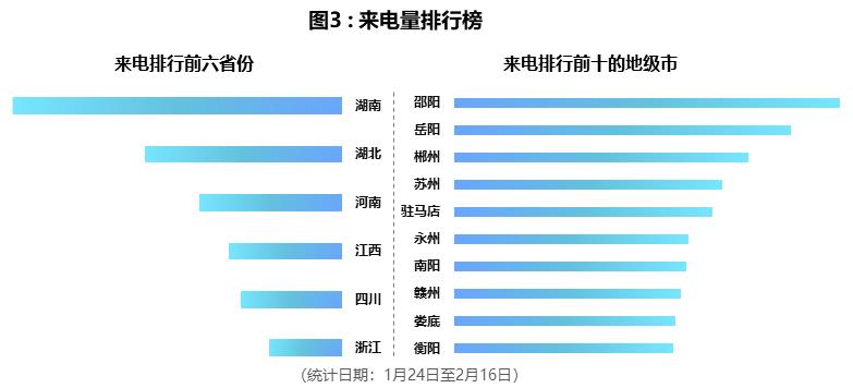 陕西最新疫情︰(陕西最新疫情数据报告)-第1张图片