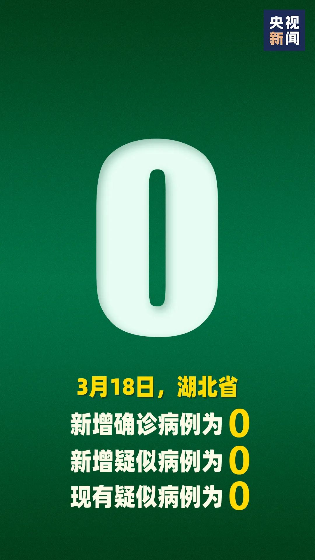 最新疫情湖北-湖北最新疫情报道