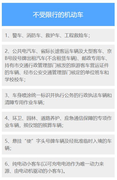 “北京限行尾号” 北京限行尾号时间和范围？-第2张图片