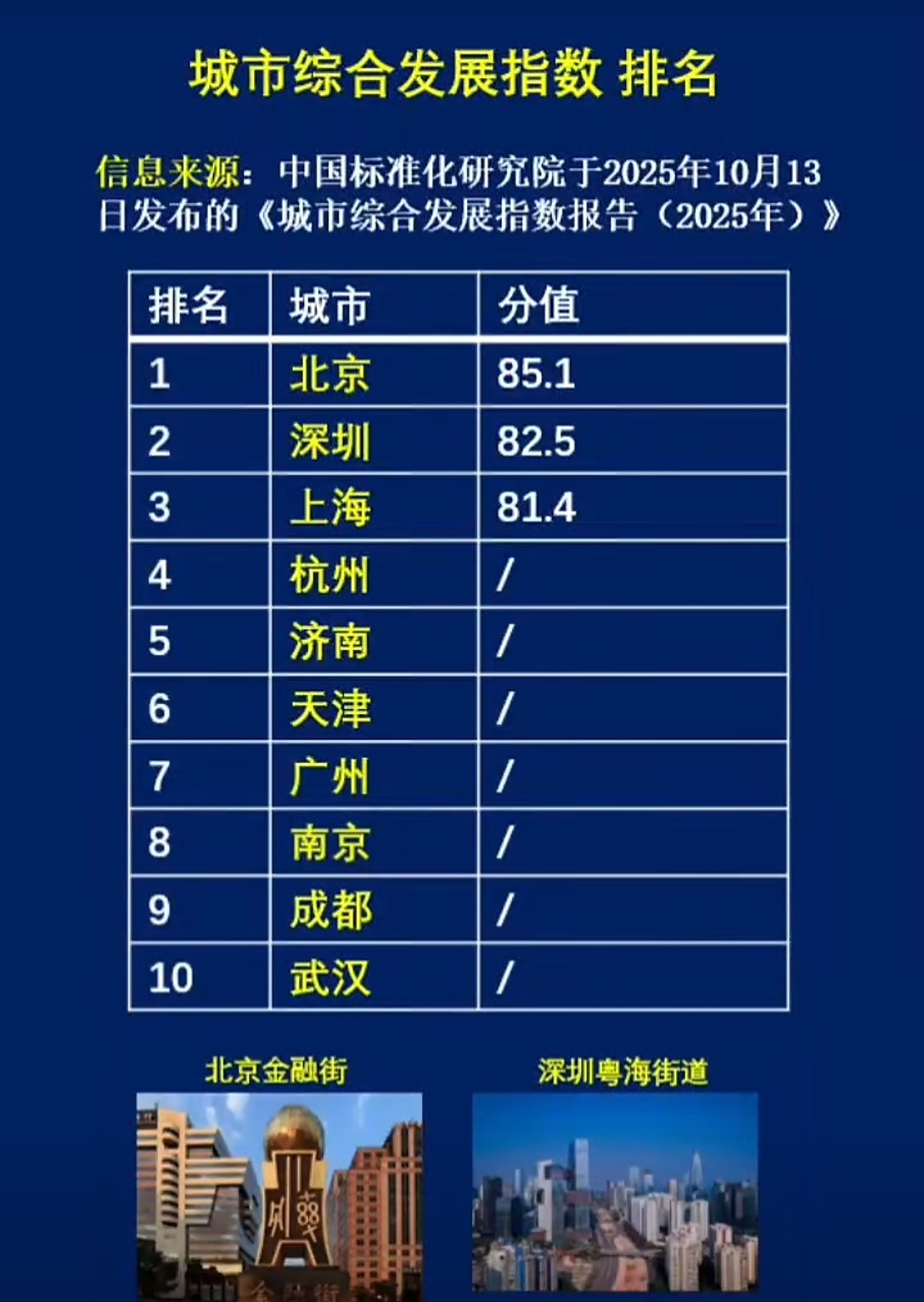 31省区市新增5例本土确诊.31省区市新增本土确诊病例