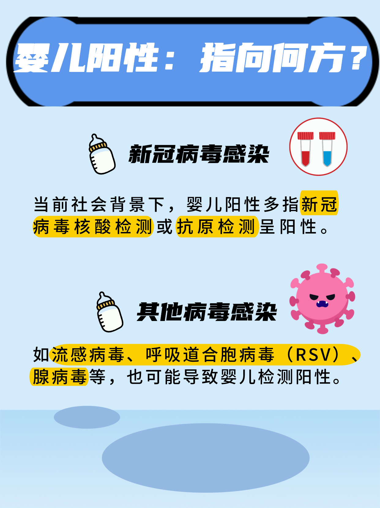 31省新增疫情最新消息〃31省区市新增1例新冠肺炎-第3张图片