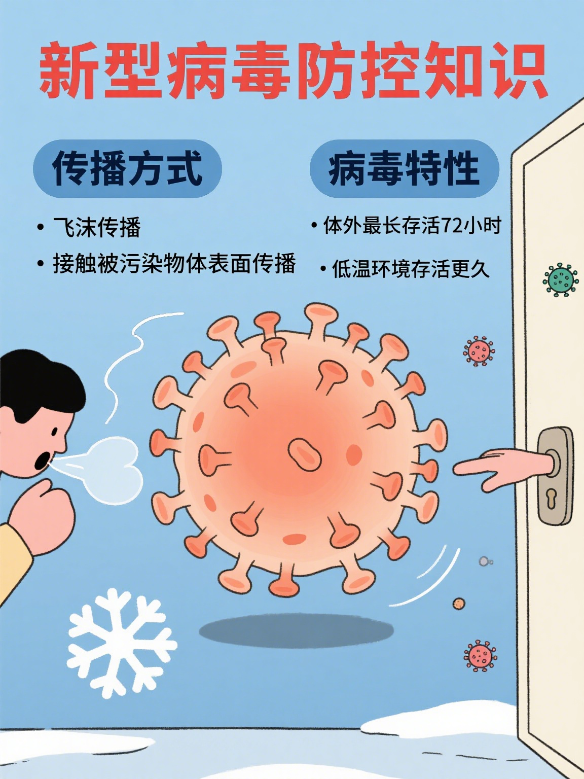 变异毒株在国内首次传播,变异毒株传播92国-第2张图片