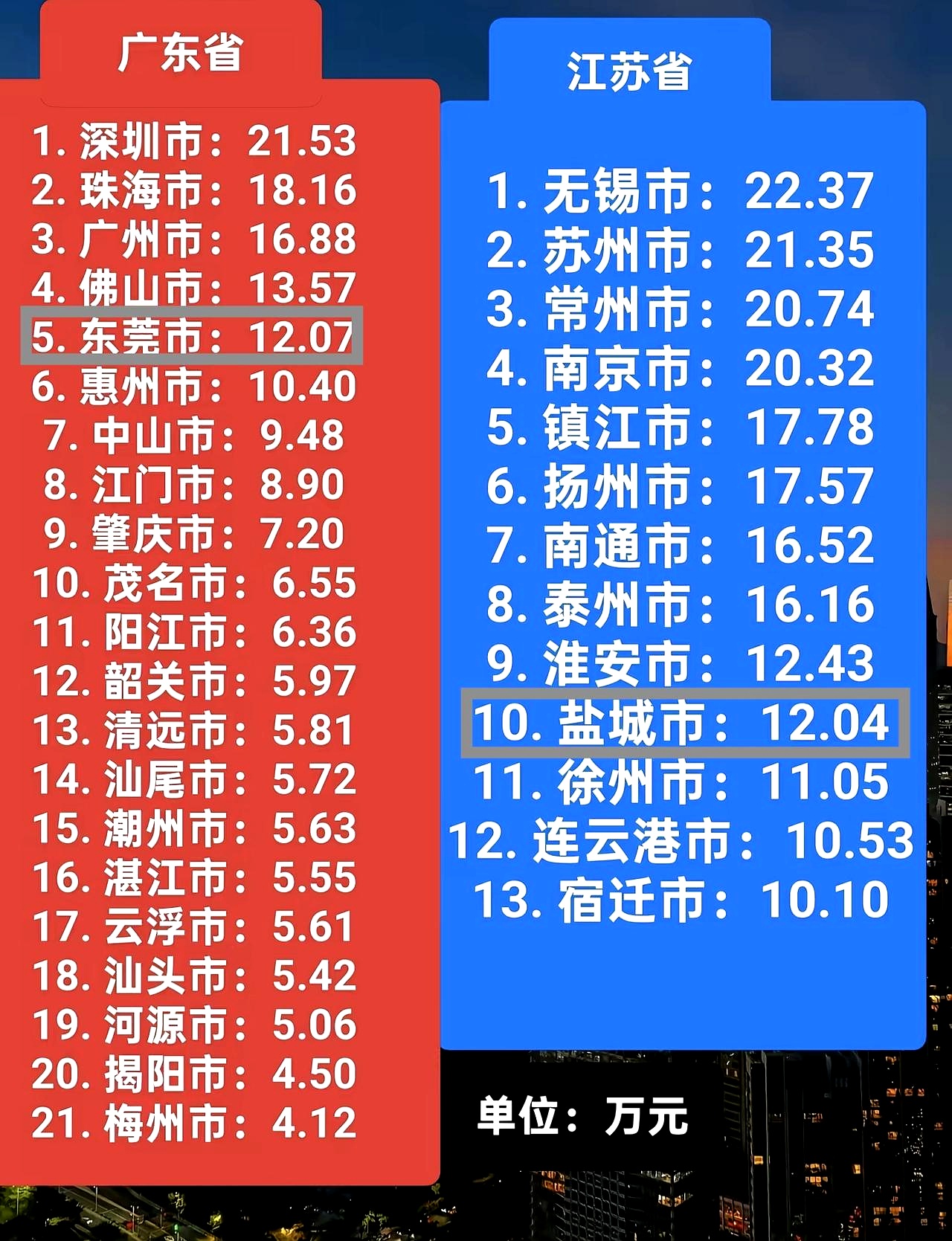 广东新增10例本土-广东新增20例本土-第1张图片