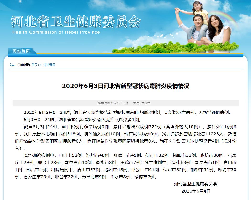 31省新增确诊6例,31省新增确诊6例境外输入-第1张图片