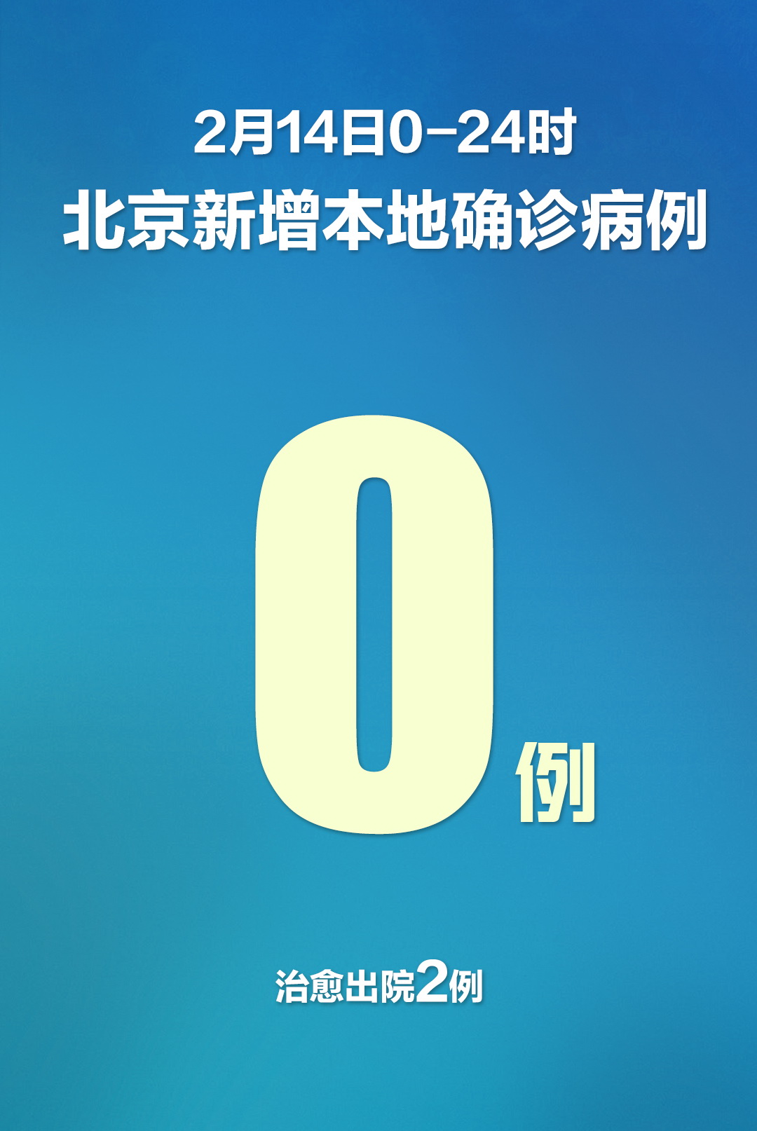 河北省新增本土确诊病例6例-河北省新增5例本地确诊轨迹-第1张图片