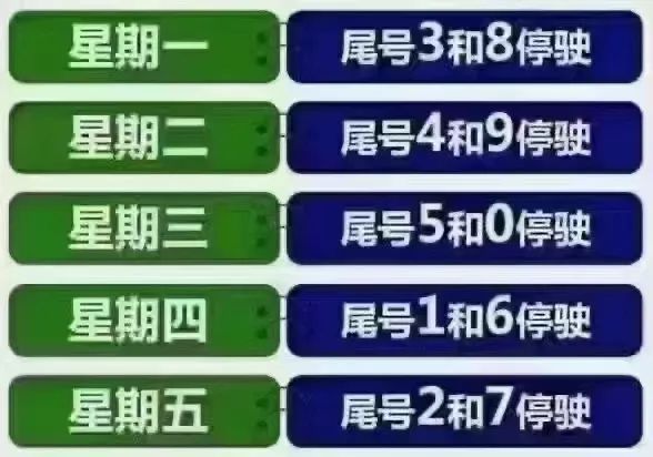 郑州限号2021最新限号1月.郑州限号2021年时间表1月份
