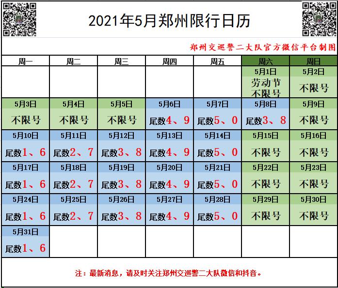 郑州限号2020最新通知5月份︰(郑州限号2020最新限)-第2张图片
