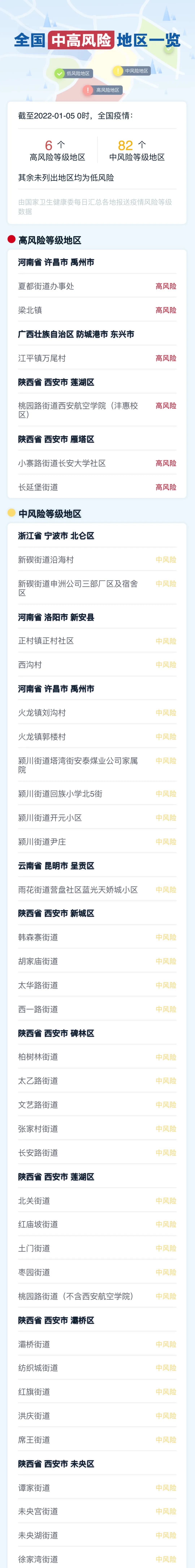 浙江昨日新增本土阳性50例〃浙江昨日新增本土确诊40例-第1张图片