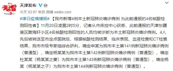 天津一小区升级为高风险.天津疫情高危地区是哪些地方-第2张图片