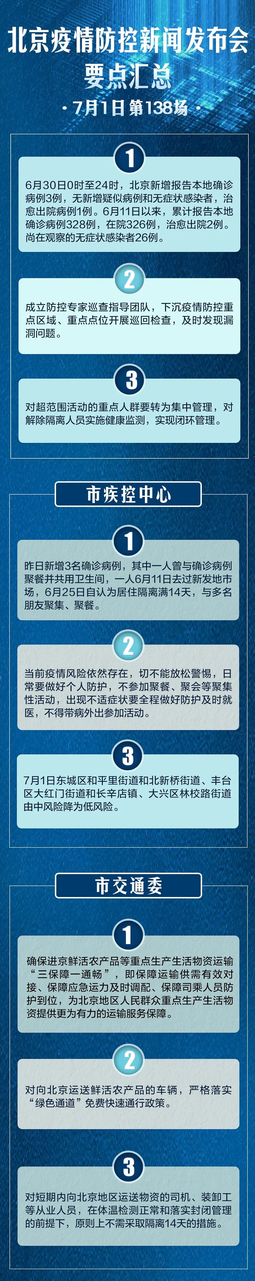 “疫情上海” 上海疫情紧急通知？-第2张图片
